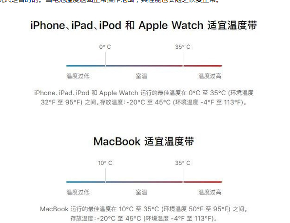 阿克陶苹果13维修分享iPhone 13耗电越来越快怎么办 