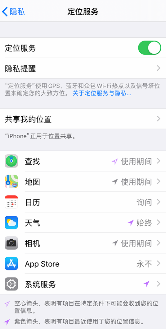 阿克陶苹果手机维修分享iPhone 状态栏中时间显示为蓝色图标是什么情况 